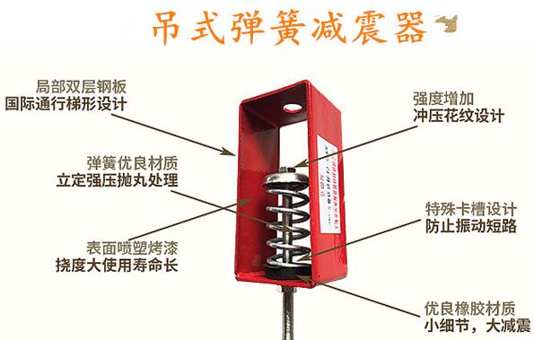當(dāng)空調(diào)機(jī)組趕上吊式彈簧<a href='http://296907.com' target='_blank'><u>減震器</u></a>