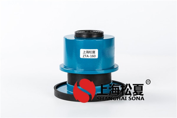 阻尼<a href='http://296907.com' target='_blank'><u>彈簧減震器</u></a>主要應(yīng)用于哪些行業(yè)和領(lǐng)域