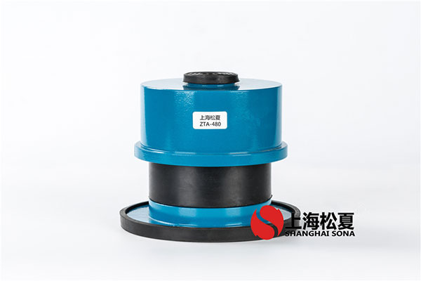 如何檢測可調(diào)式阻尼彈簧減震器？
